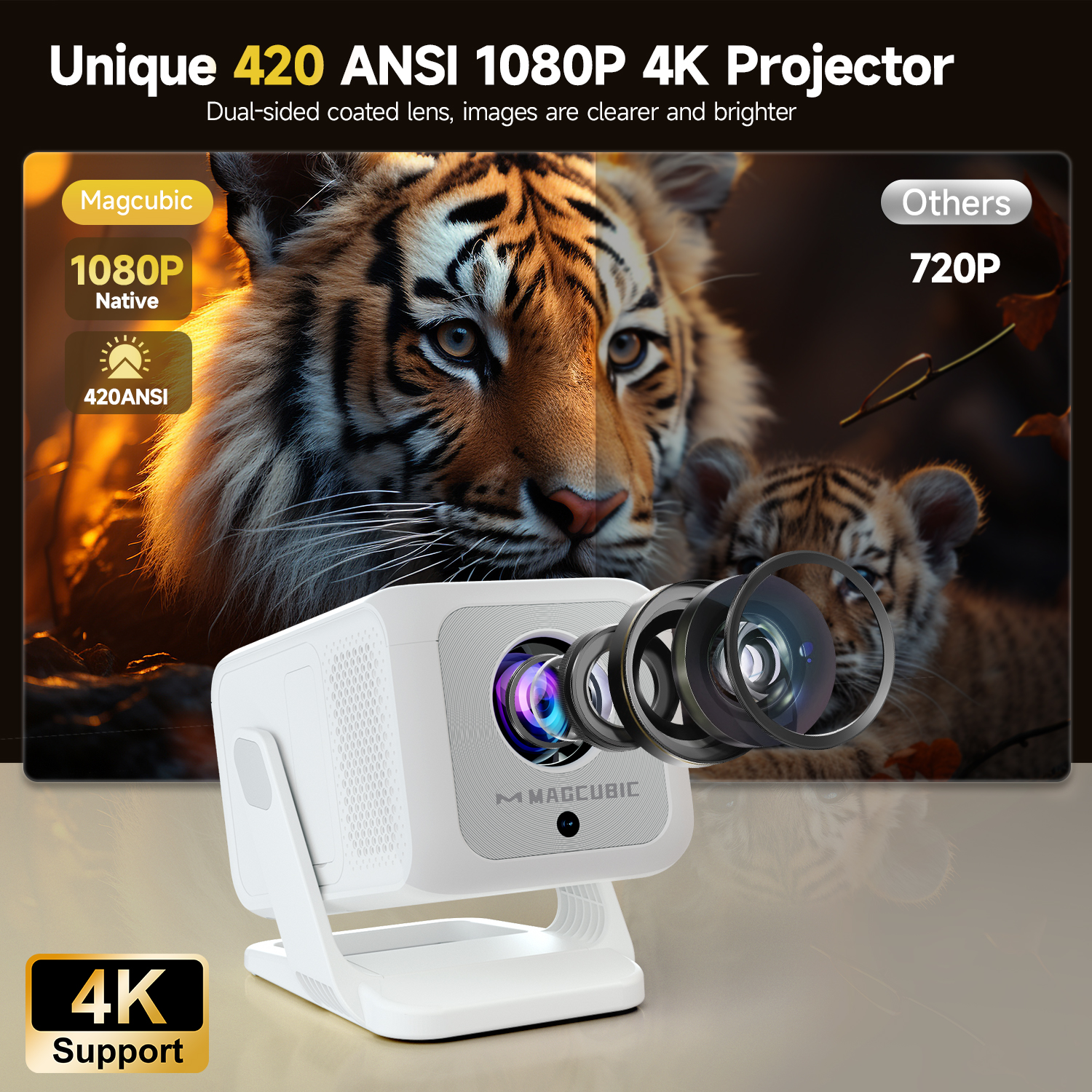 Magcubic HY310X Portable Proje – Home Cinema Focal recenzja i cena