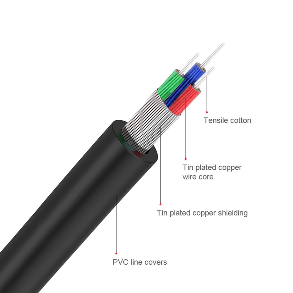 QGeeM RCA Cable 2RCA to 3.5 Au – Home Cinema Amplifier recenzja i cena