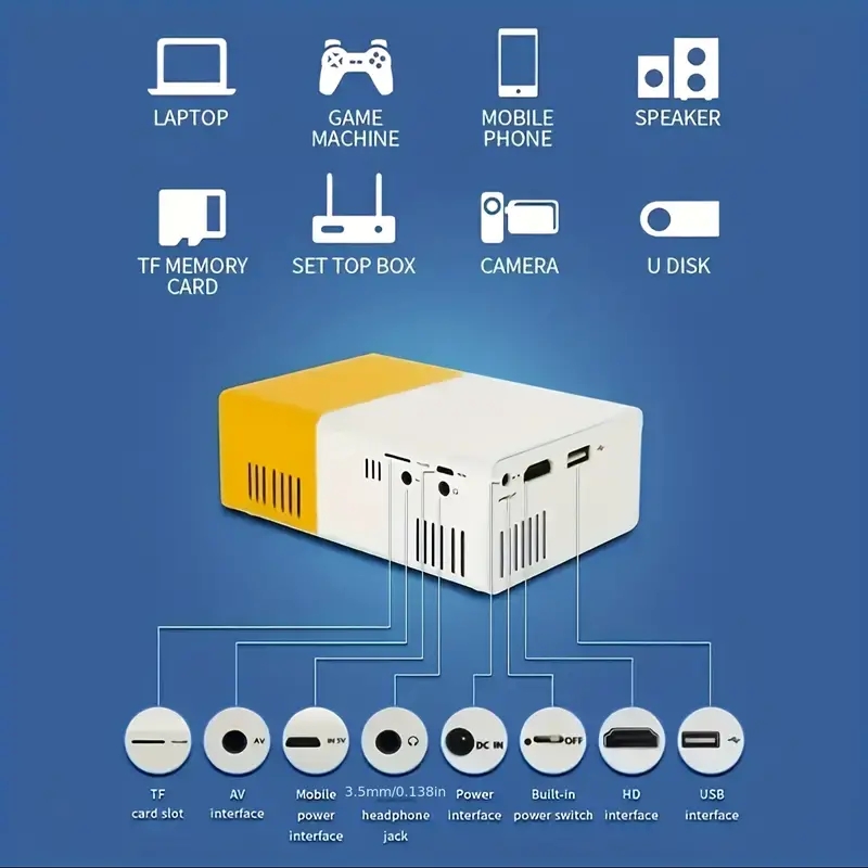 ultra high definition projecto – Home Cinema Setup recenzja i cena
