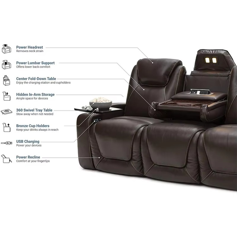 2021 Latest Design Factory Dir – Home Cinema Recliner Chairs recenzja i cena