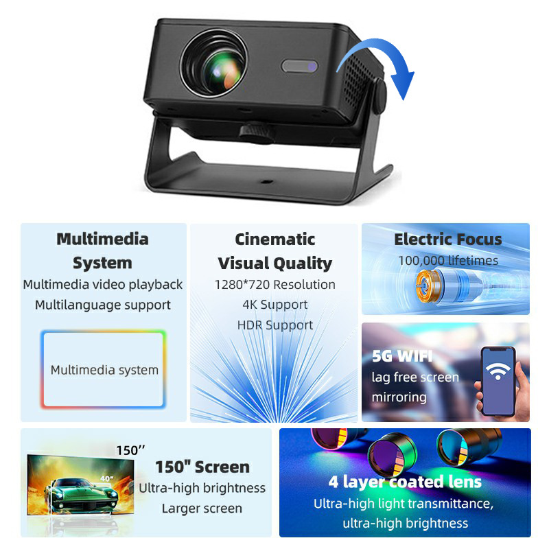 AUN Android Projector A32 Pro  – Home Cinema Setup recenzja i cena