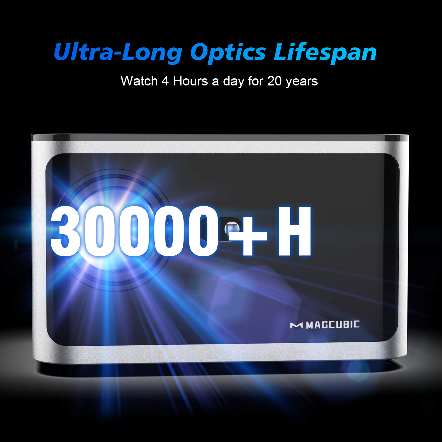 Magcubic HY350 Pro 580ANSI Pro – Home Cinema Setup recenzja i cena