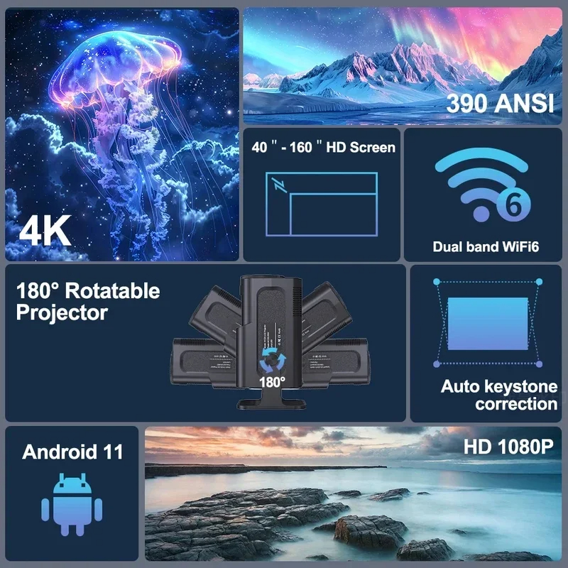 2025 4K Android 11 Projector N – Home Cinema Setup recenzja i cena