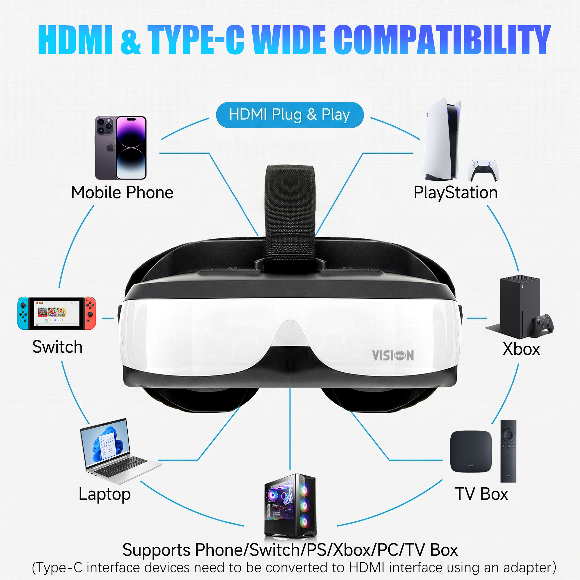 Portable Head Mounted Display  – Video Home Cinema recenzja i cena