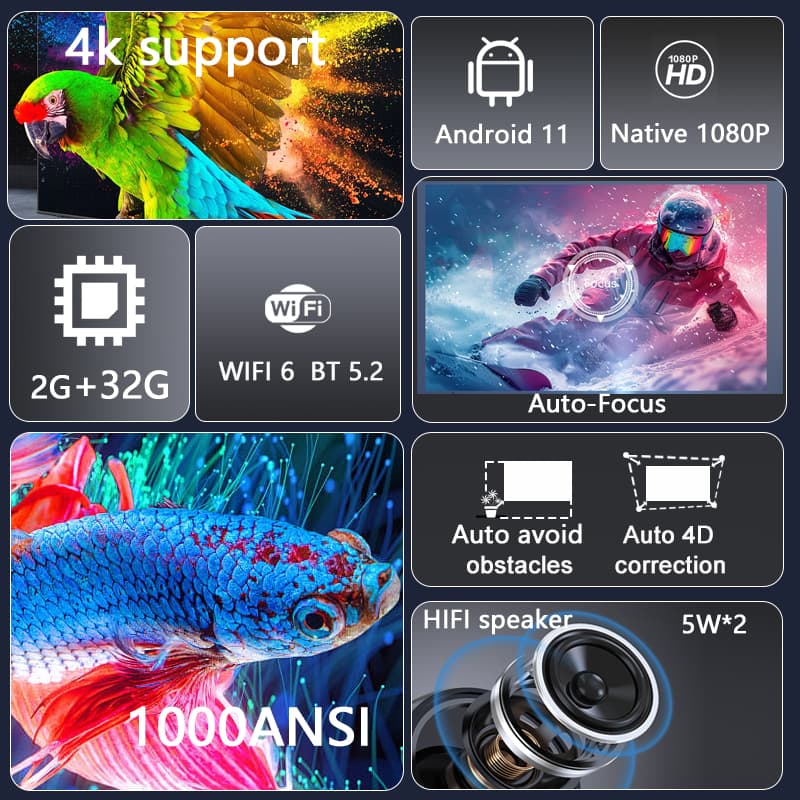 2025 Huaweishi L007  4K 1000AN – Home Cinema Setup recenzja i cena
