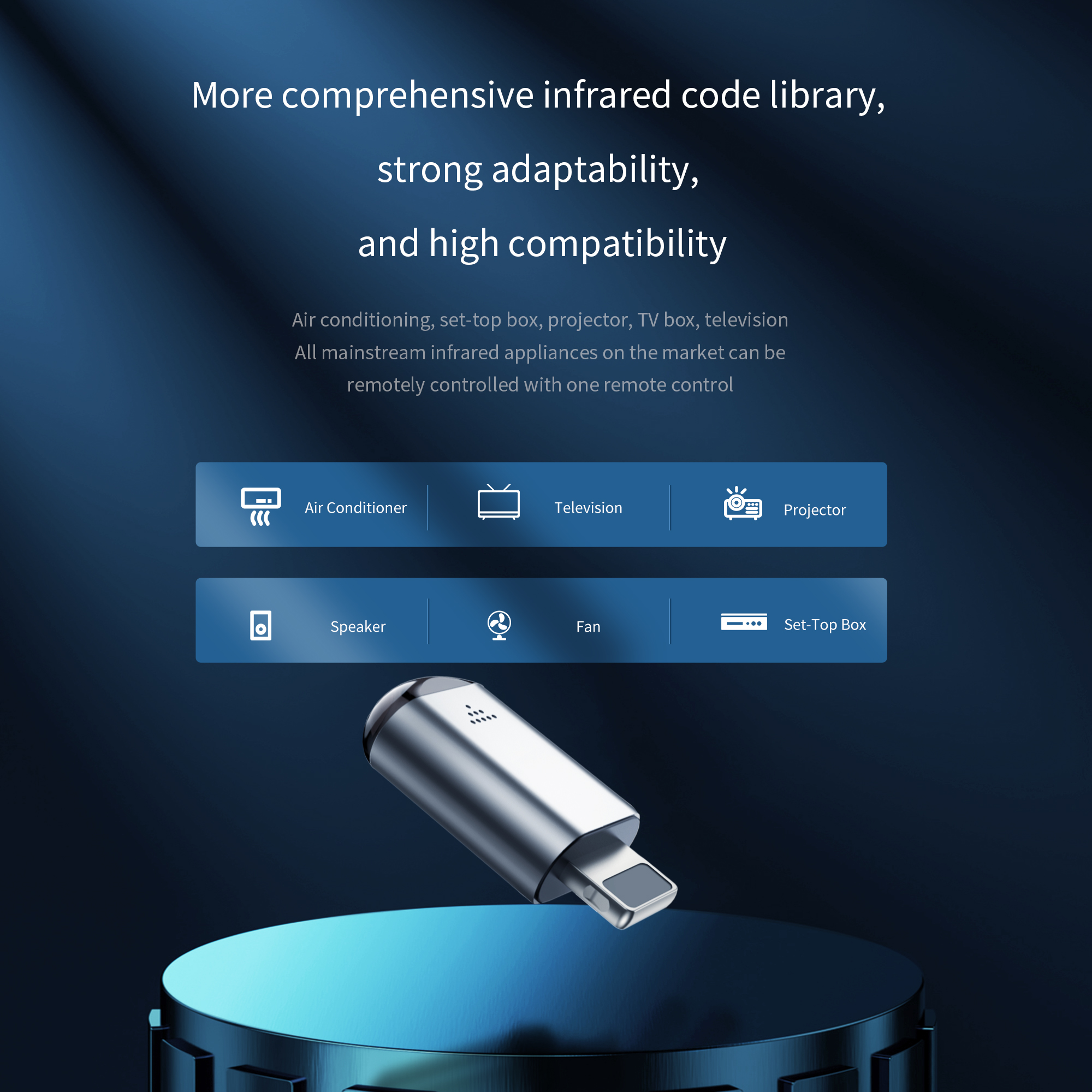Smart IR Remote Control Adapte – Home Cinema Setup recenzja i cena