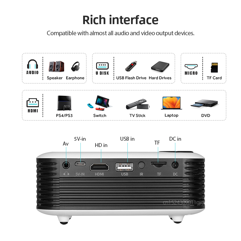 A2000 Mini Projector Portable  – Home Cinema Focal recenzja i cena