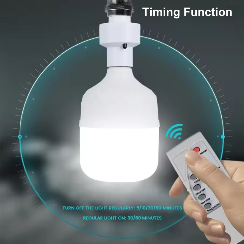 Smart Infrared Remote Control  – Universal Remote Control recenzja i cena