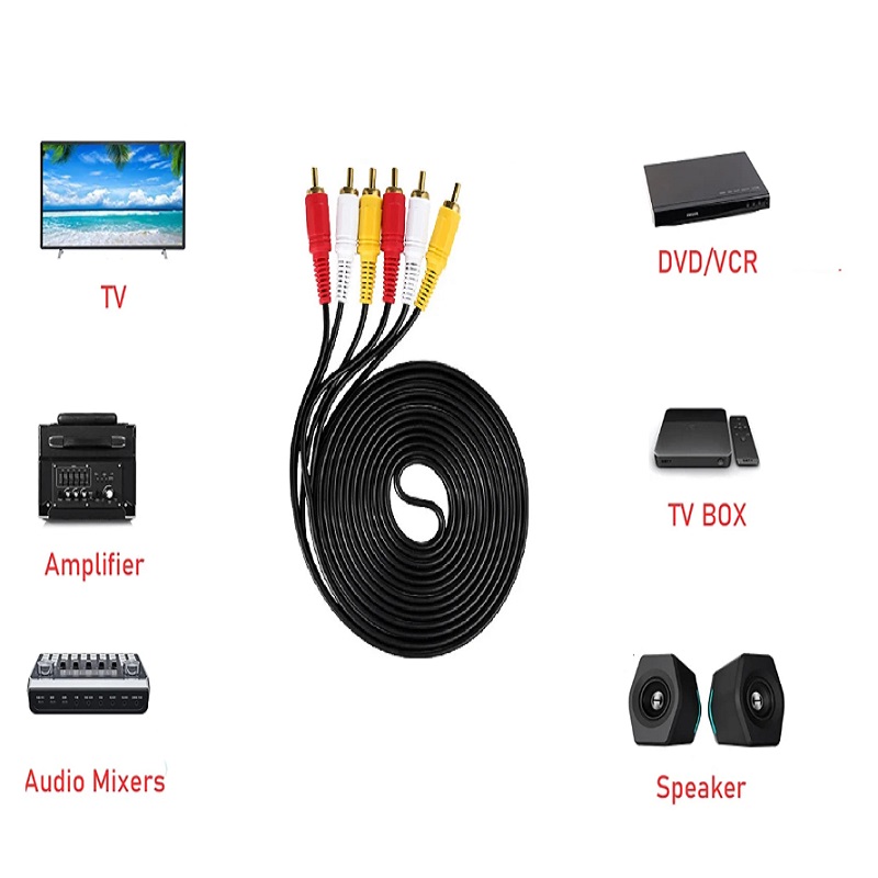 20M 15M 10M 5M 3M 3RCA To 3RCA – Video Home Cinema recenzja i cena