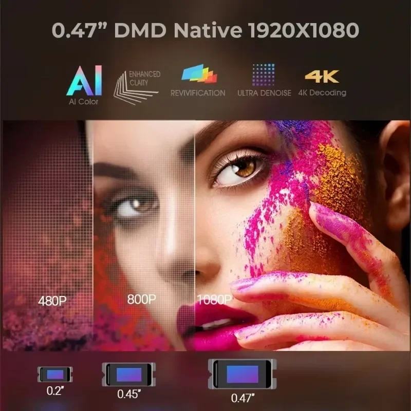 Byintek R90 Portable Android S – Video Home Cinema recenzja i cena