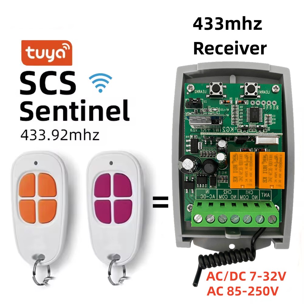 SCS SENTINEL Controller Tuya W – Universal Remote Control recenzja i cena