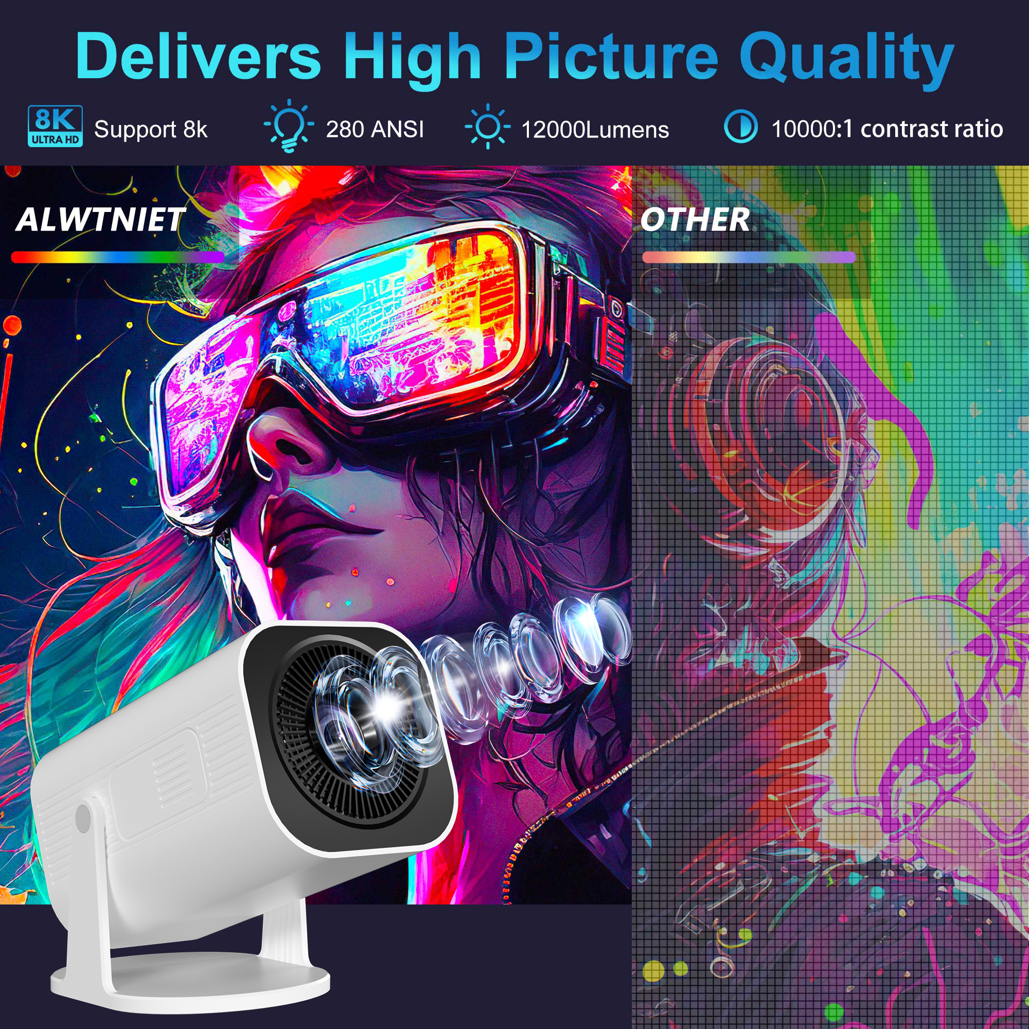Salange Android 14 P330W Proje – Home Cinema Focal recenzja i cena