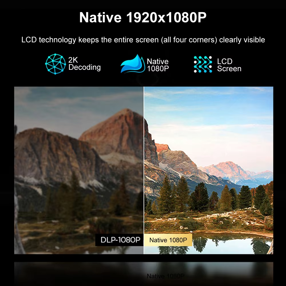 Lenovo T100 1080P Projector Fu – Home Cinema Setup recenzja i cena