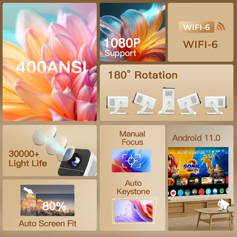 Mini Projector with Wifi6 and  – Video Home Cinema recenzja i cena