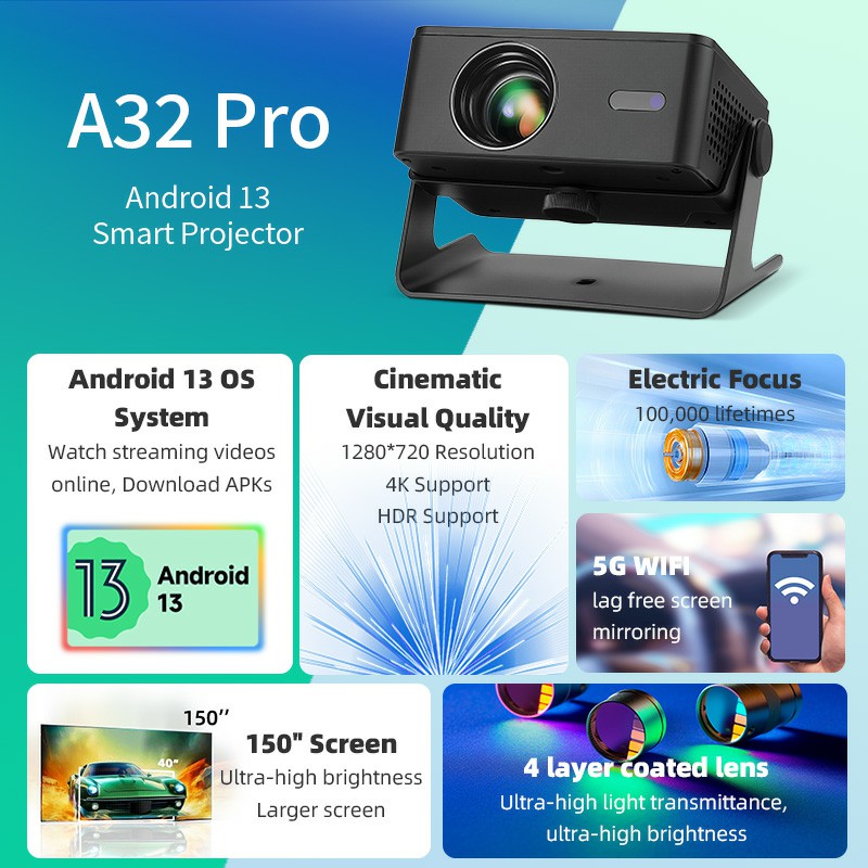 AUN A32 Pro Android 13 Project – Home Cinema Setup recenzja i cena