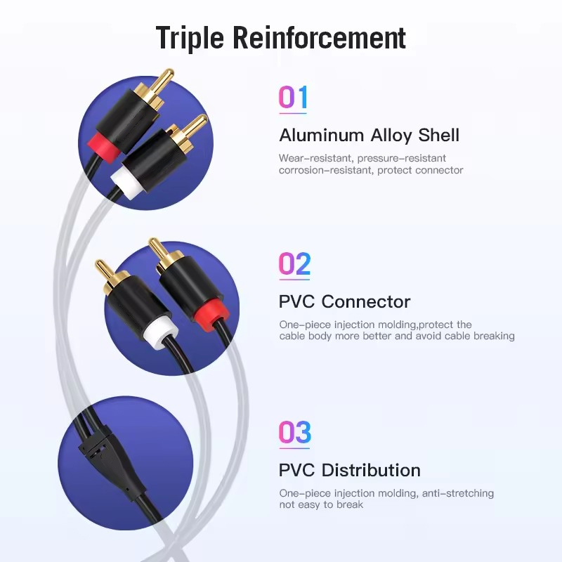 Dual RCA Cable HIFI Stereo 2 R – Home Cinema Amplifier recenzja i cena