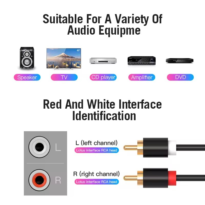 Dual RCA Cable HIFI Stereo 2 R – Home Cinema Amplifier recenzja i cena