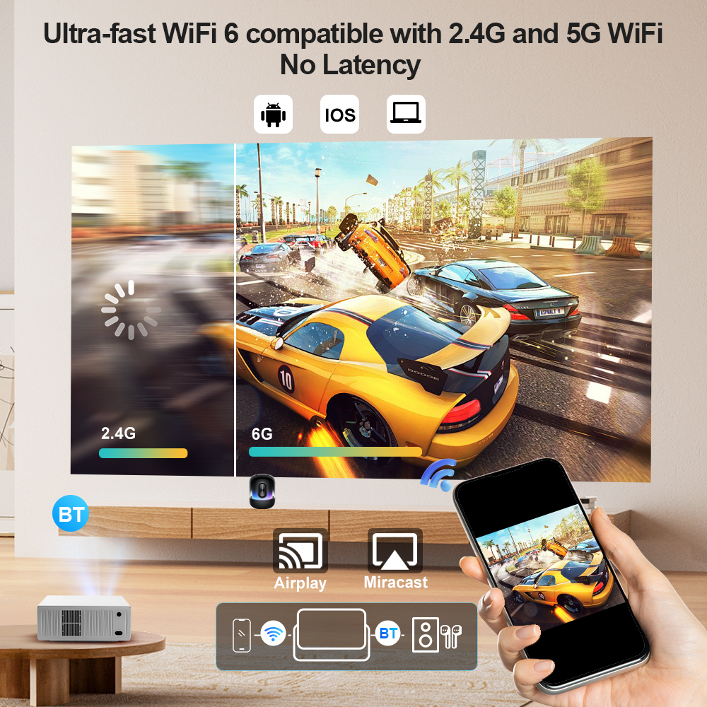 ThundeaL TD95W FHD Portable Pr – Home Cinema Setup recenzja i cena