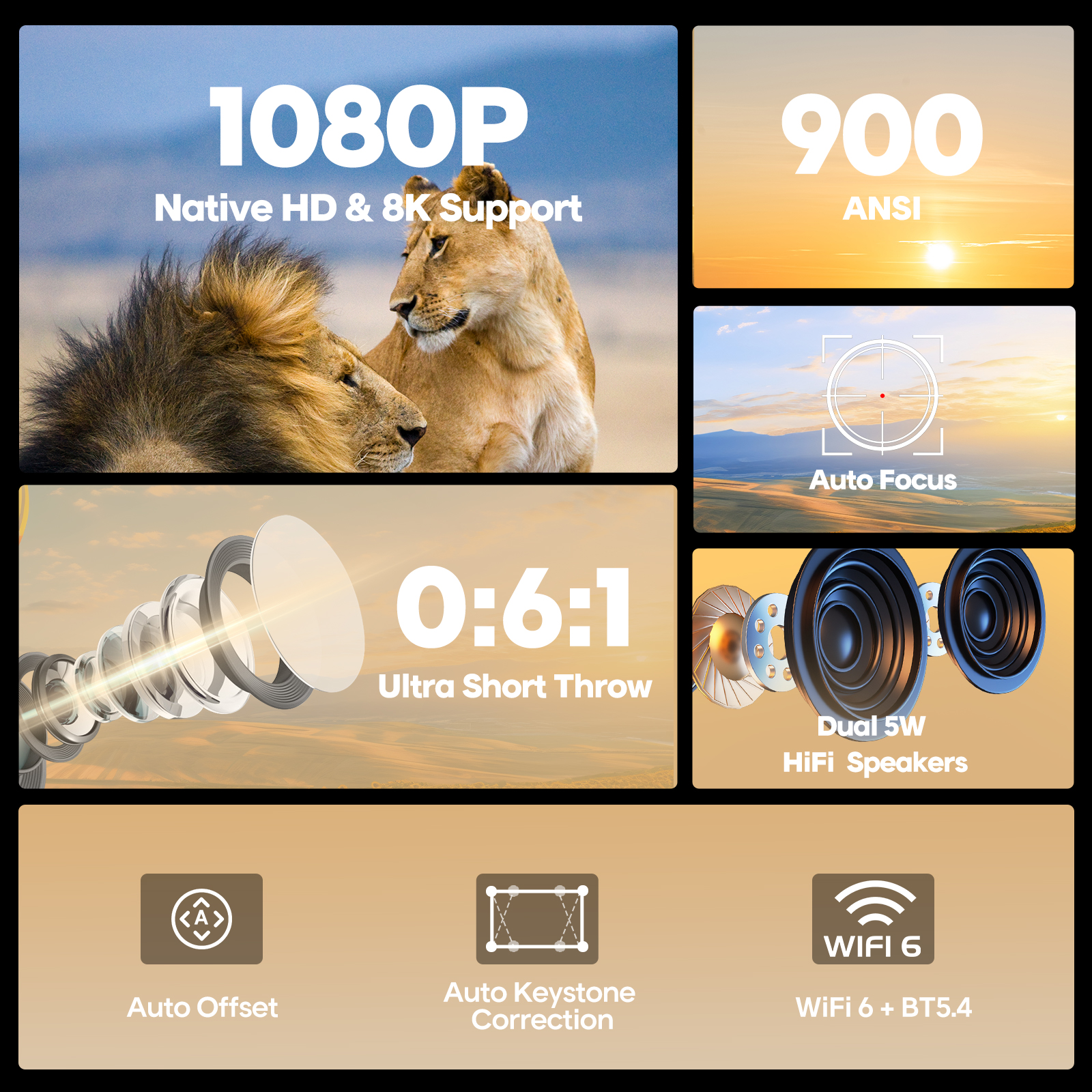 Magcubic Auto Focus Android 14 – Home Cinema Setup recenzja i cena