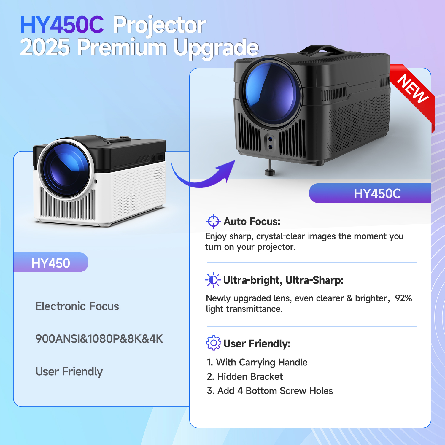 Magcubic Auto Focus Android 14 – Home Cinema Setup recenzja i cena