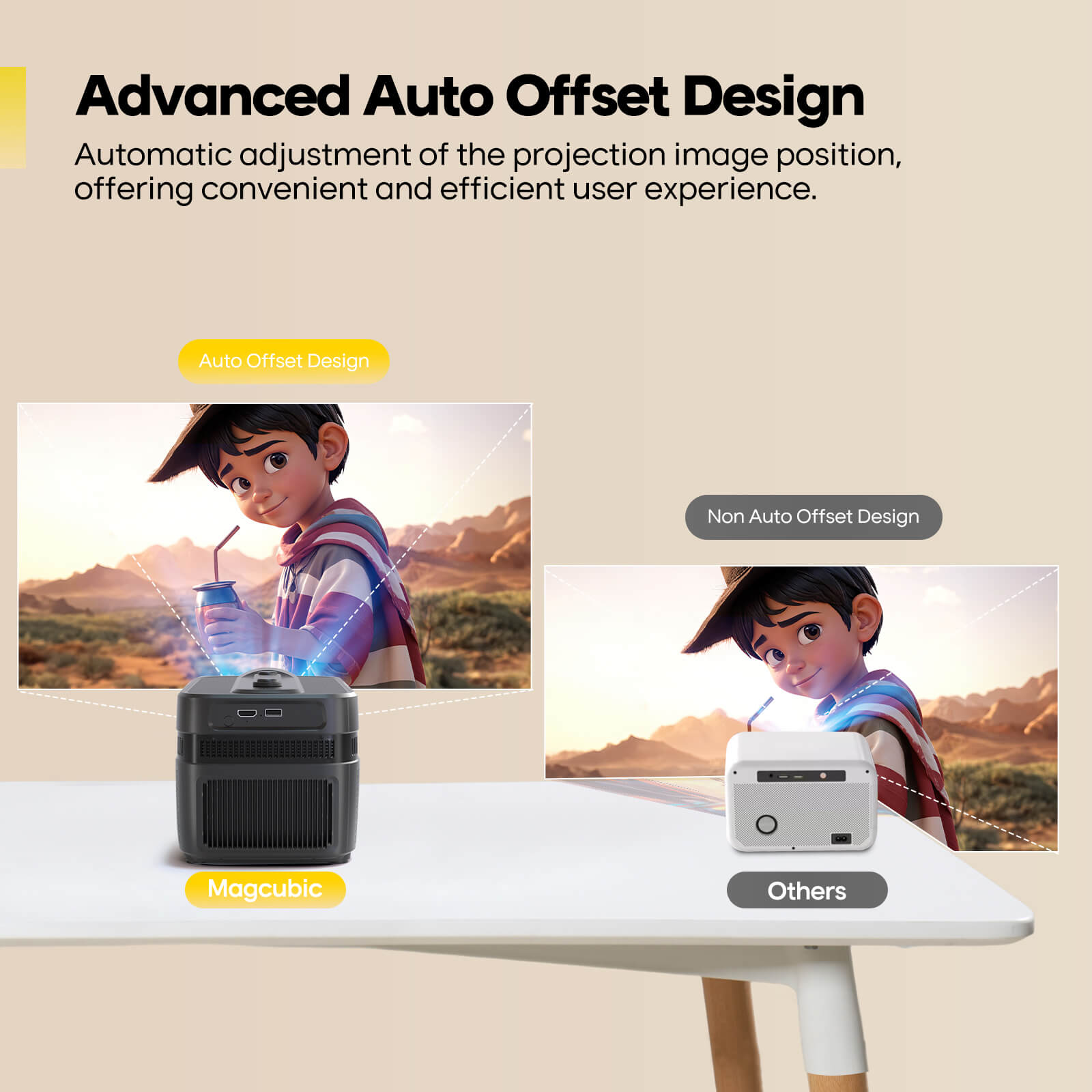 Magcubic Auto Focus Android 14 – Home Cinema Setup recenzja i cena