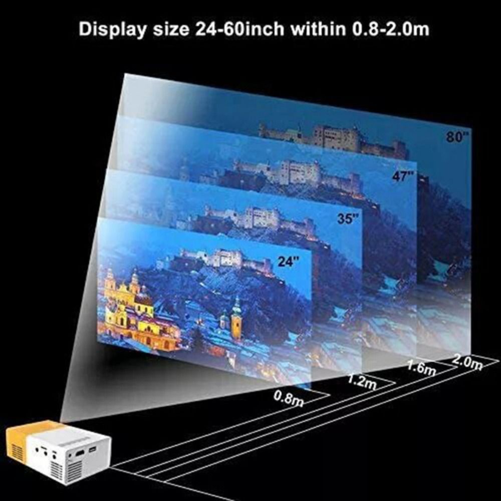 1080P Resolution Mini Projecto – Video Home Cinema recenzja i cena