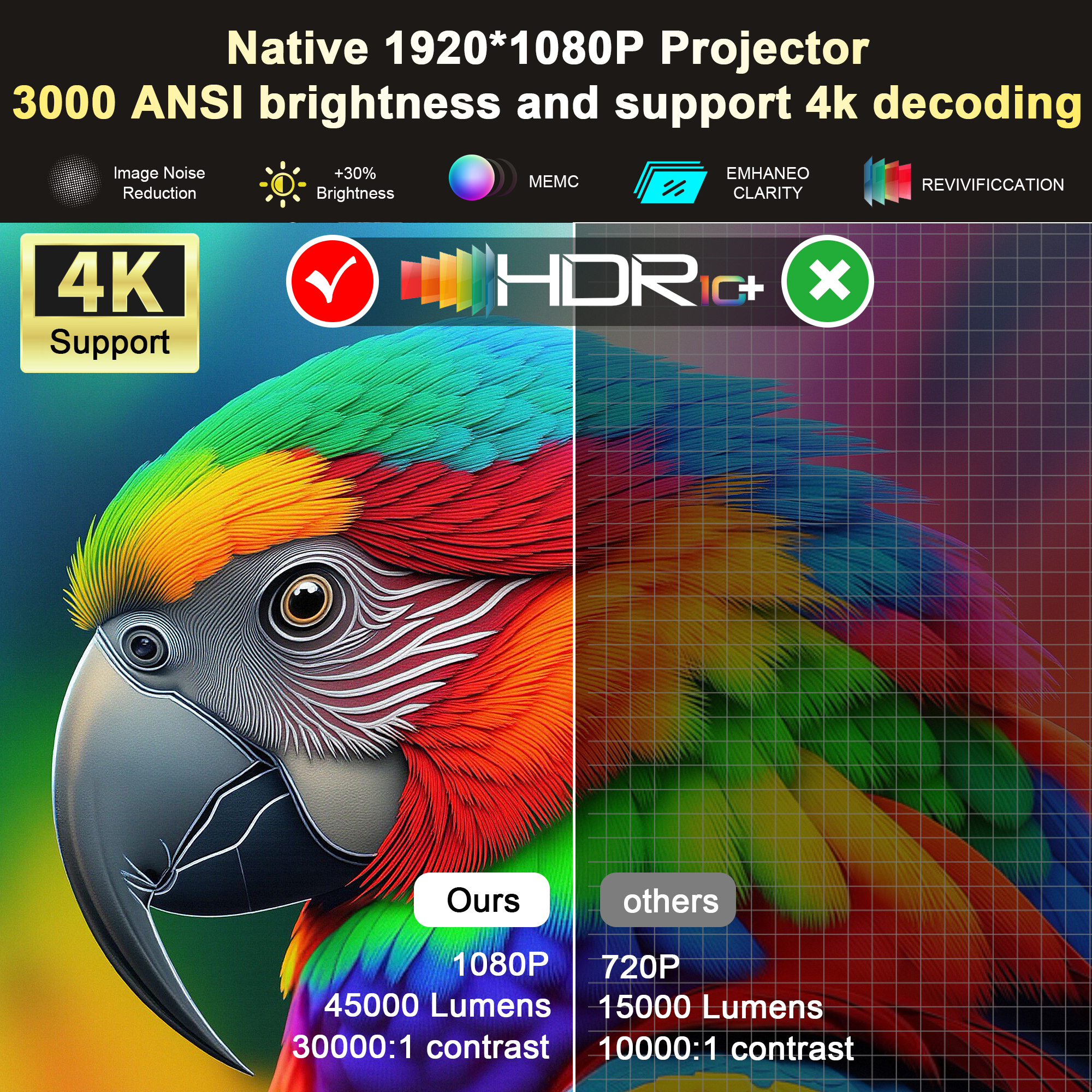 2025 HORLAT 45000 Lumens 4K UH – Home Cinema Focal recenzja i cena