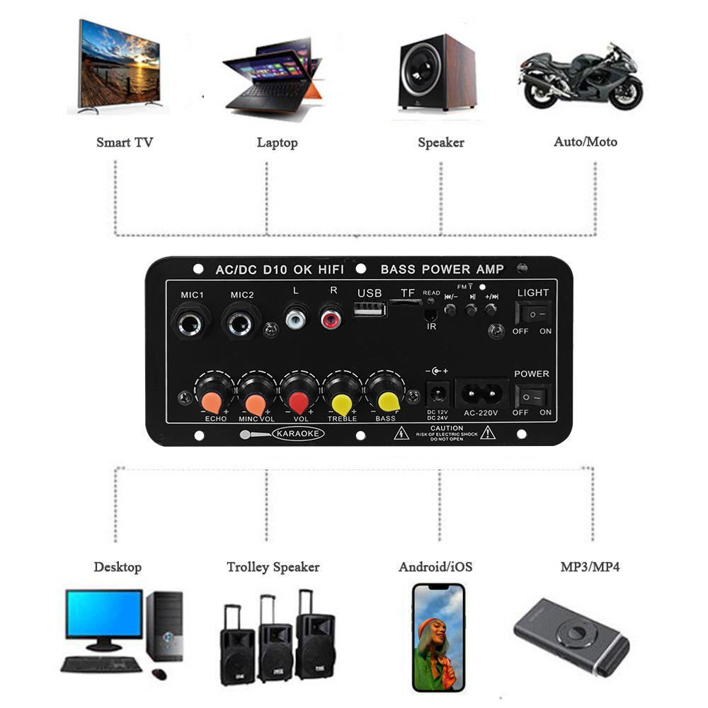 D10 Digital Bluetooth Amplifie – Home Cinema Amplifier recenzja i cena