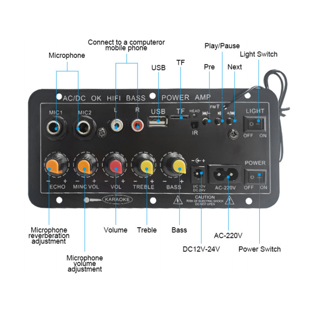 D10 Digital Bluetooth Amplifie – Home Cinema Amplifier recenzja i cena