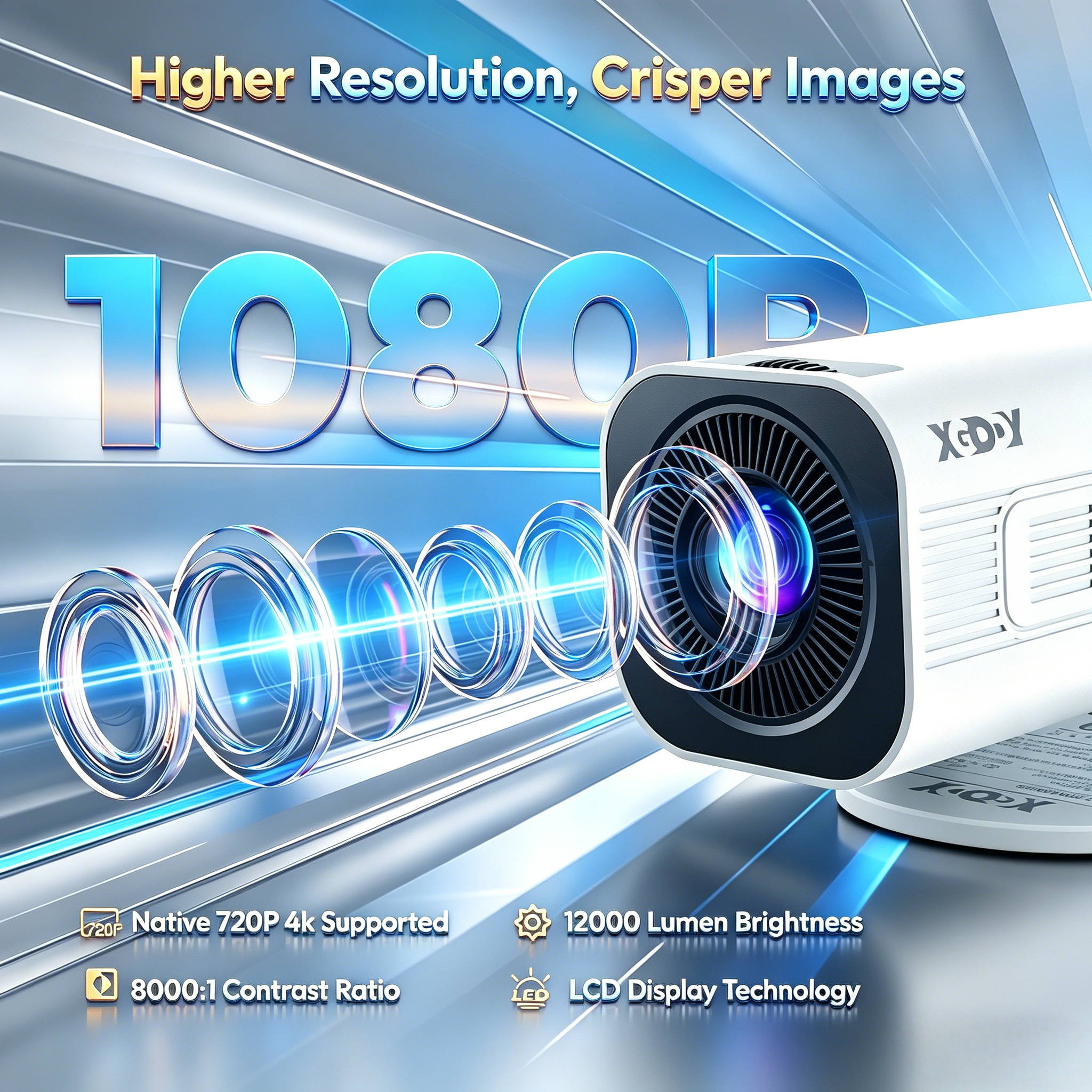 XGODY 300 ANSI Projector Smart – Home Cinema Focal recenzja i cena