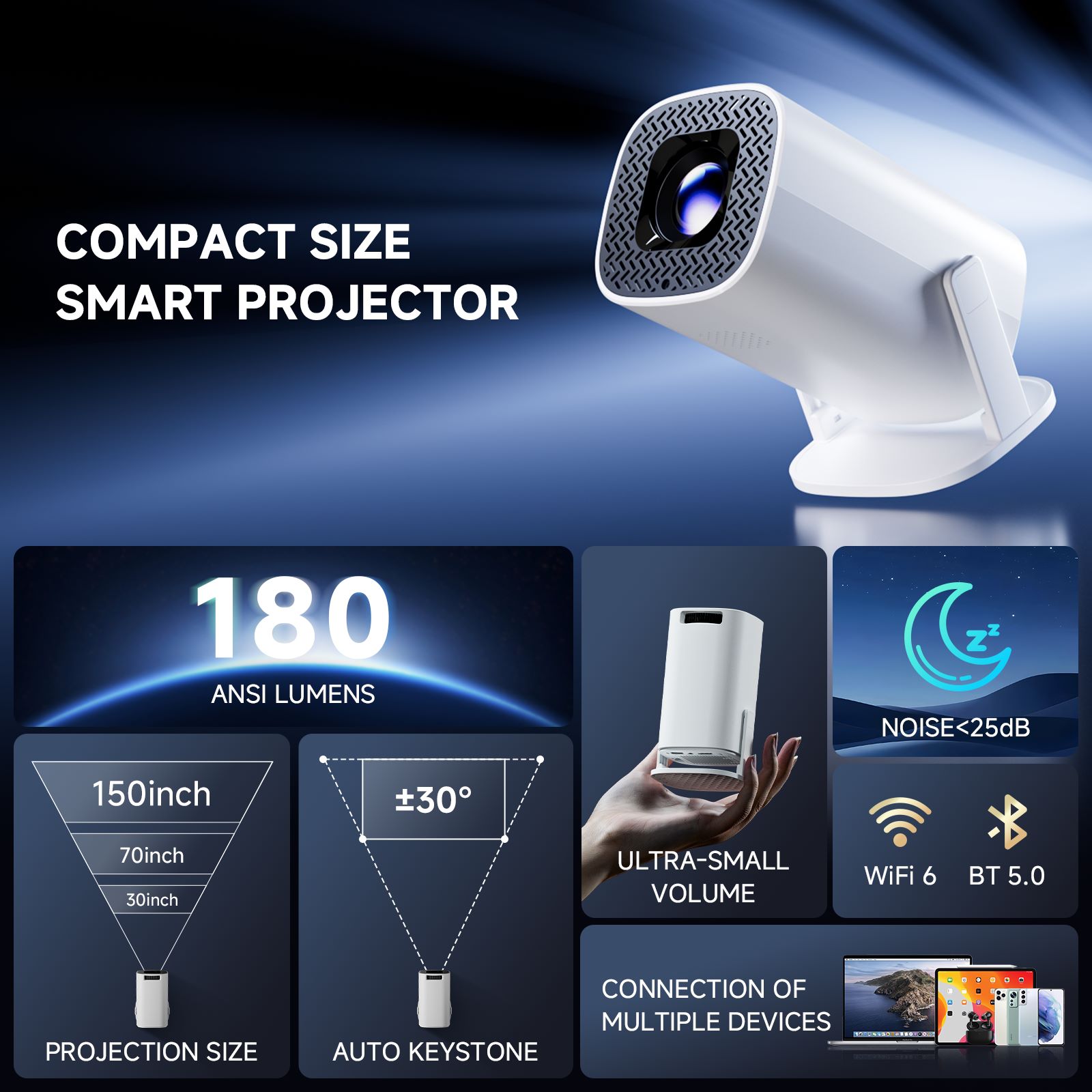 P30 PRO Smart Mini Projector A – Home Cinema Focal recenzja i cena