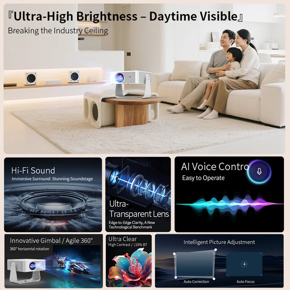 New X3 Ultra HD 4k mini Projec – Video Home Cinema recenzja i cena
