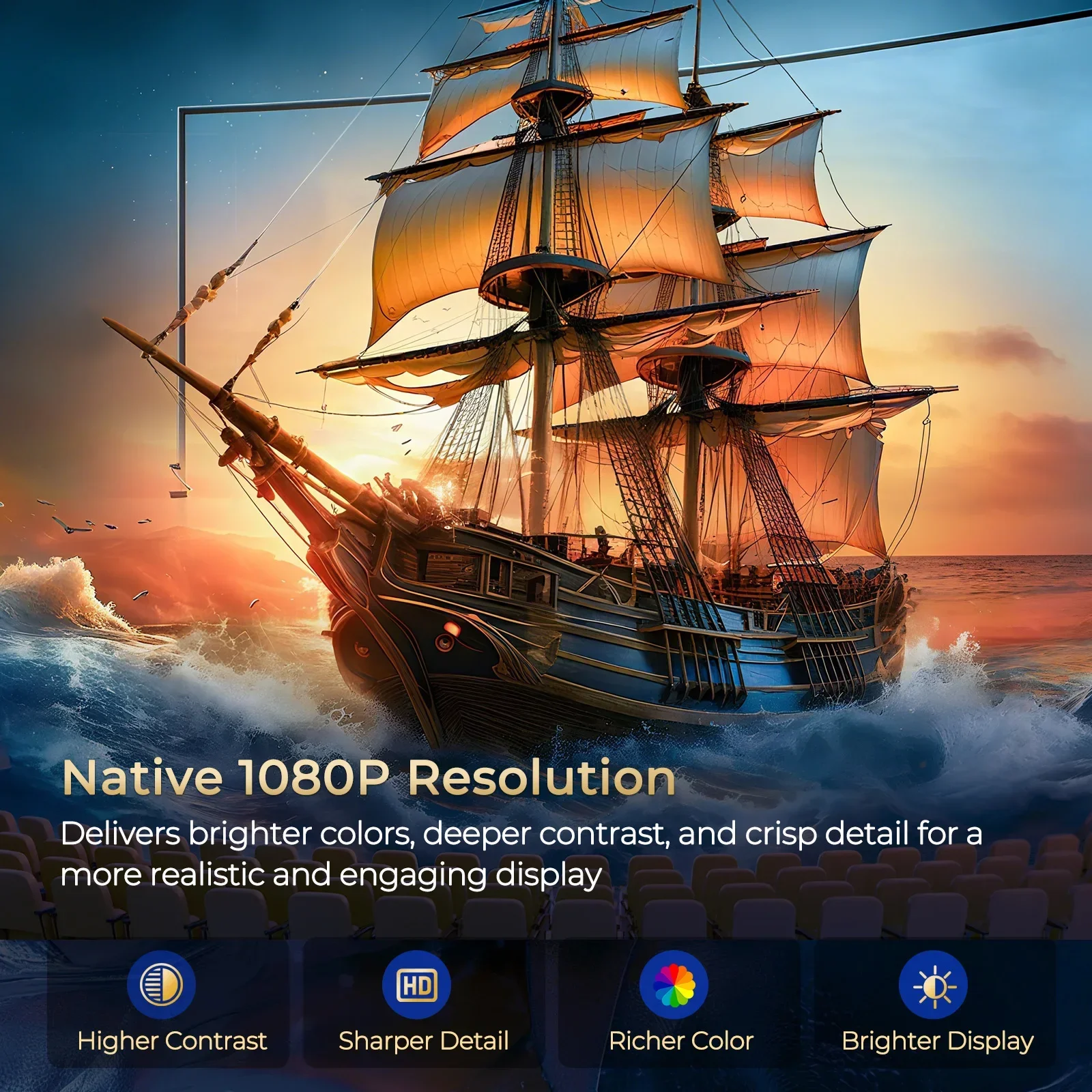 LynCast 4K X3AQ Projector 500A – Video Home Cinema recenzja i cena