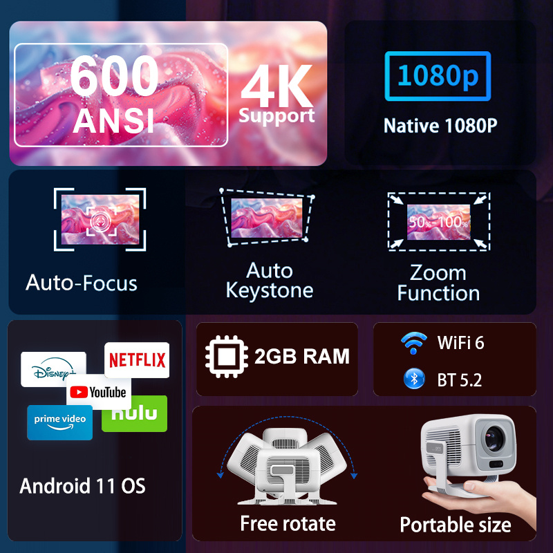 HUAWEISHI 4K Projector Android – Home Cinema Focal recenzja i cena