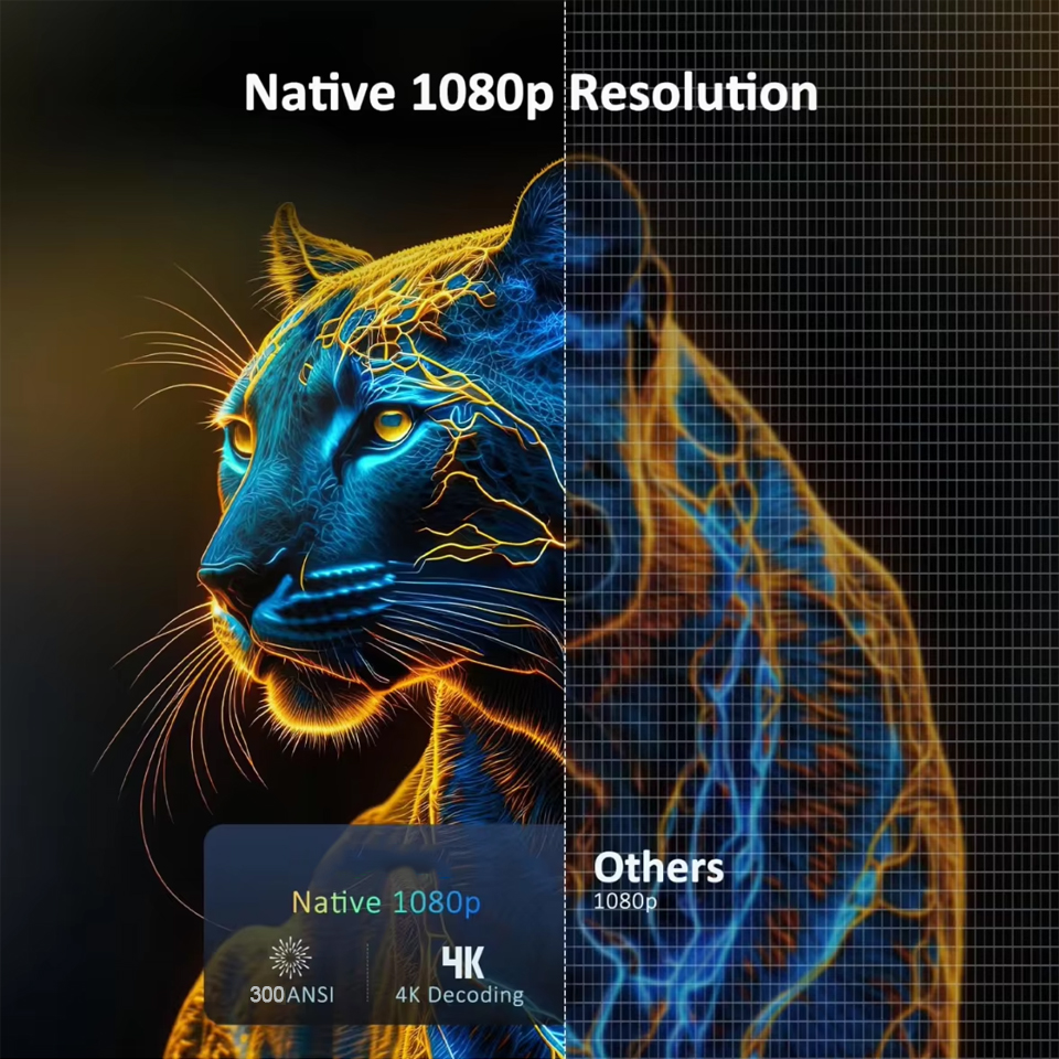 2026 New HY300 Projector 4K An – Home Cinema Setup recenzja i cena