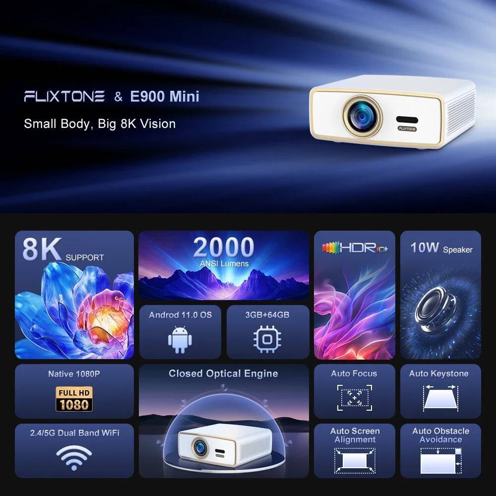 Flixtone E900 MINI Portable Pr – Home Cinema Setup recenzja i cena