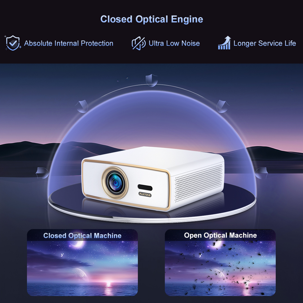 Flixtone E900 MINI Portable Pr – Home Cinema Setup recenzja i cena